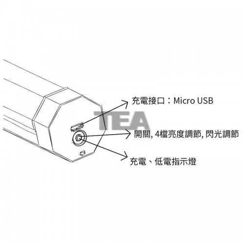 戶外充電露營光管燈
